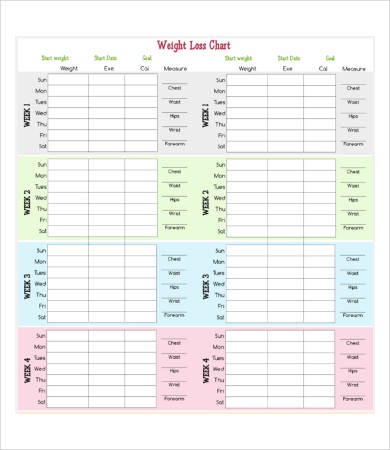 8 Weekly Weight Loss Chart Template