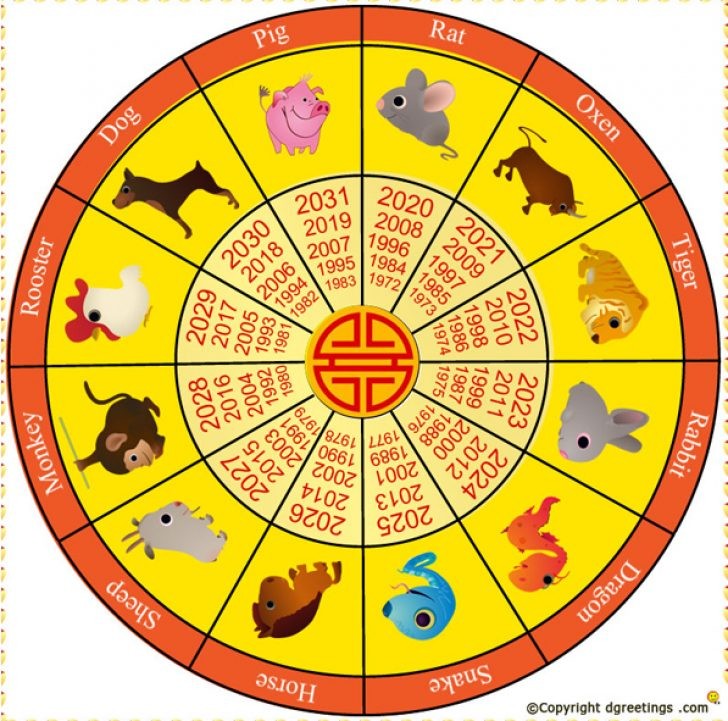 Chinese Yearly Calendar