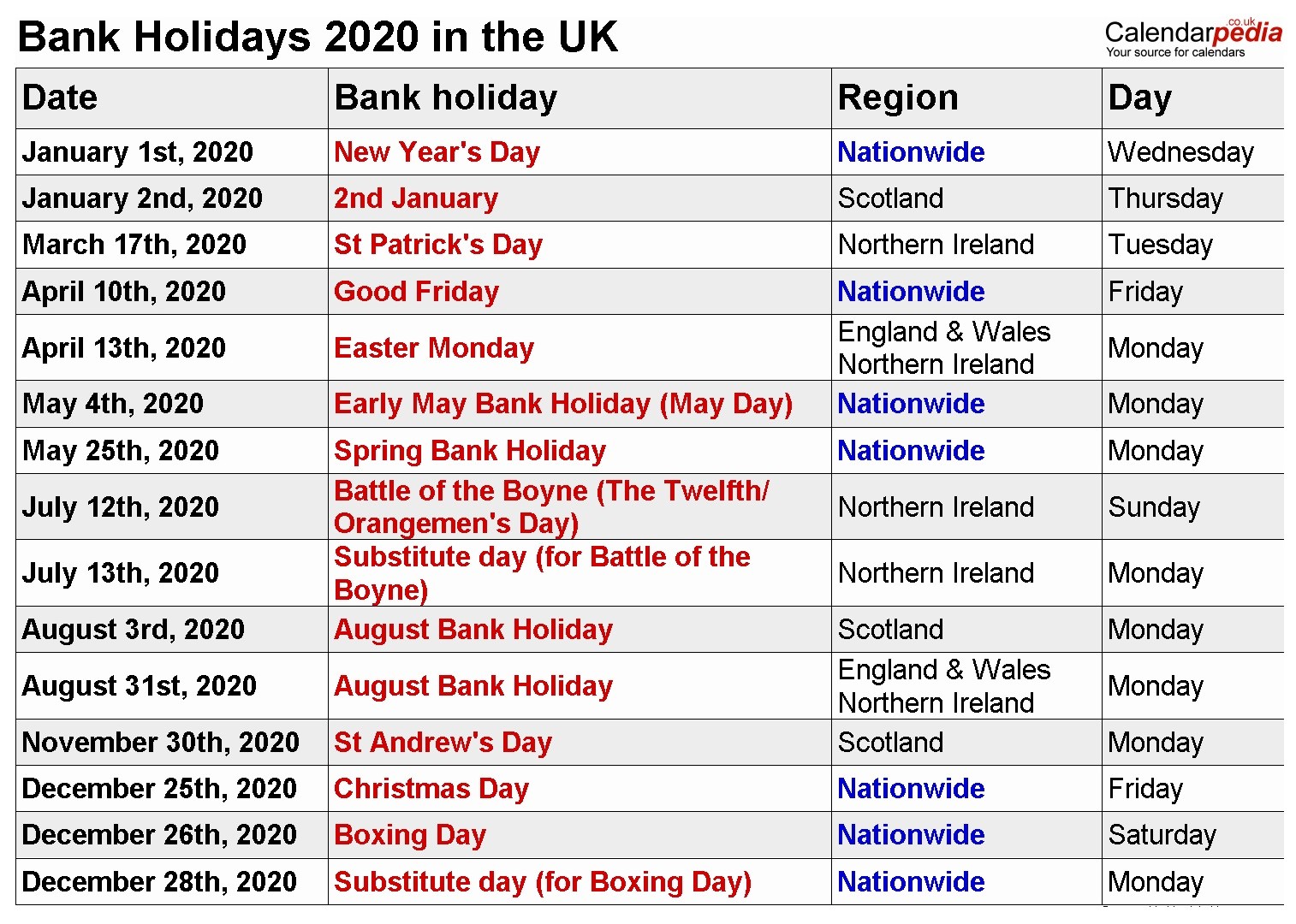 12 Months 2020 Printable Calendar With Holidays