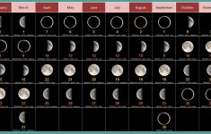 February 2021 Full Moon Phases Calendar Full Moon Calendar 2019 February Month